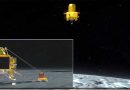 Chandrayaan-3  चांद पर उतरने के बाद क्या-क्या करेगा, समझे